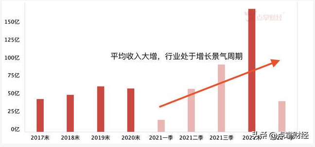 生物降解塑料國標(biāo)6月起實施，降解塑料行業(yè)將強勢爆發(fā)